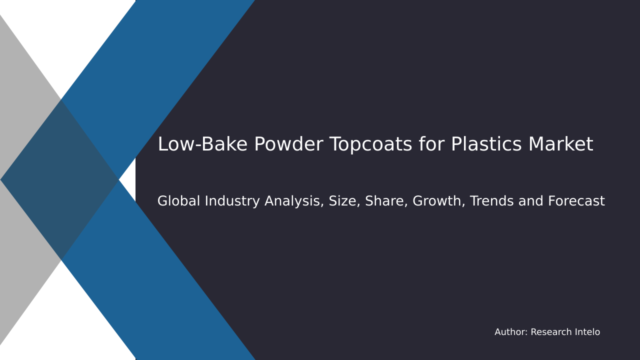 Low Bake Powder Topcoats for Plastics Market Research Report 2033